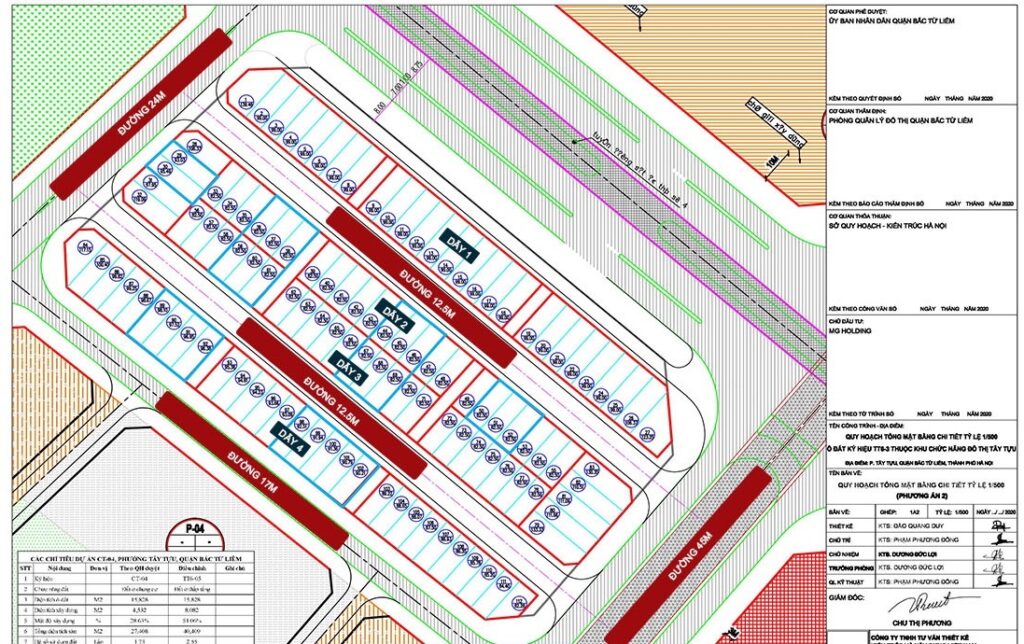 đất 60m2 Tây Tựu có lợi thế về tổng chi phí xây dựng thấp hơn, giúp giảm áp lực tài chính, còn đất 80m2 Tây Tựu sẽ đòi hỏi một ngân sách xây dựng lớn hơn tương ứng với không gian rộng rãi hơn.